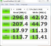 CDM - Results V200 128GB Leon Yuen 14Dec2011.PNG